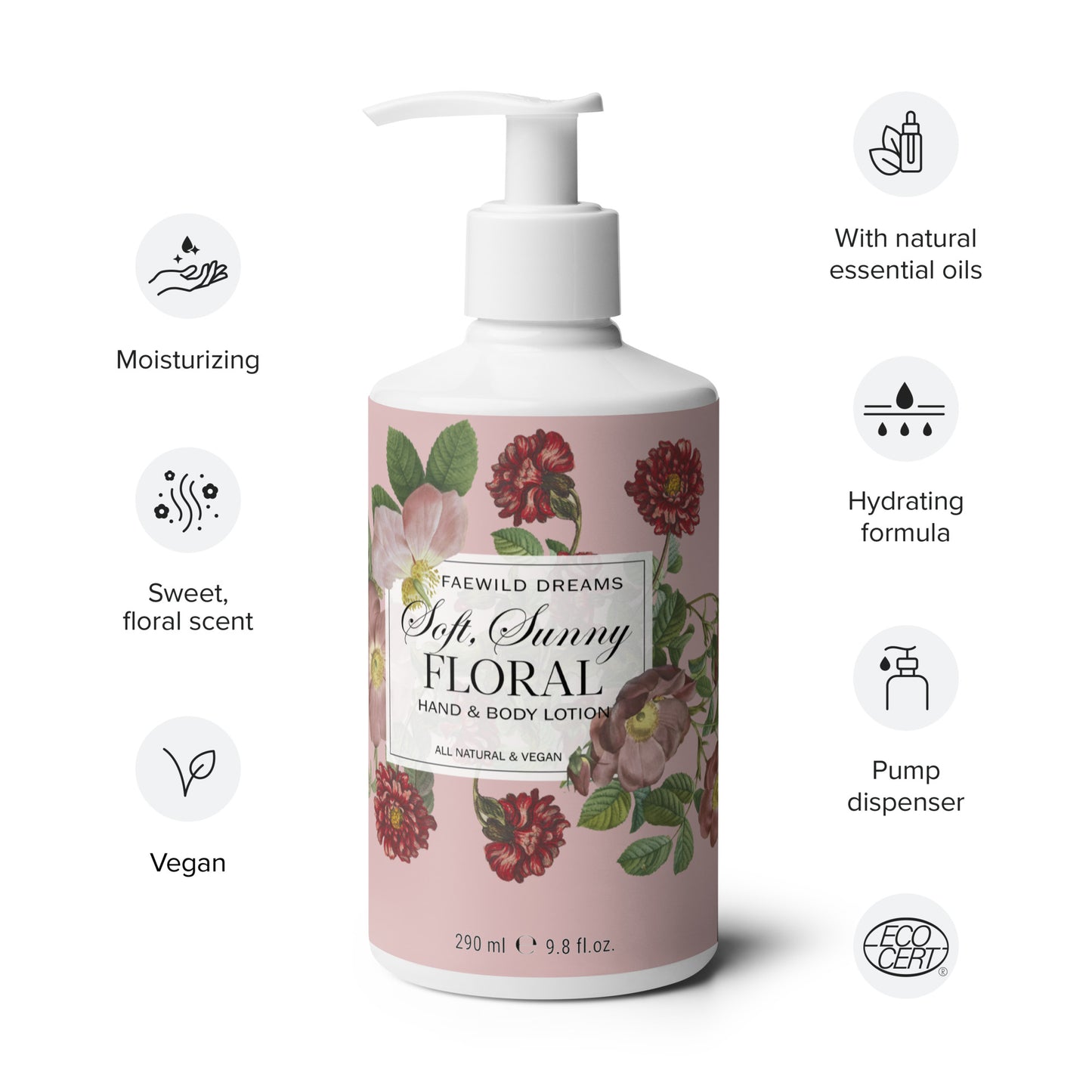 Floral Hand & Body Lotion